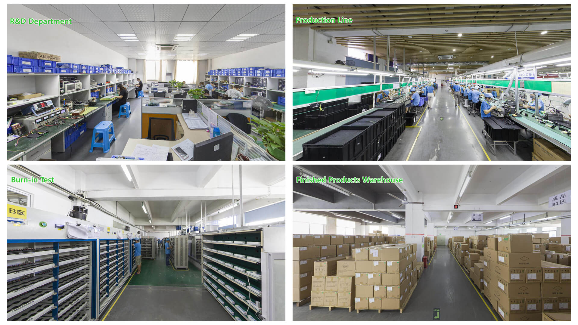 Super Dragon Power Adapter Factory Super Dragon Power Adapter Factory