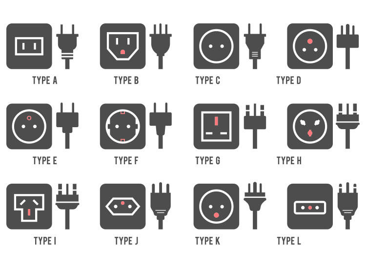 Types of Power Adapters.jpg Types of Power Adapters.jpg