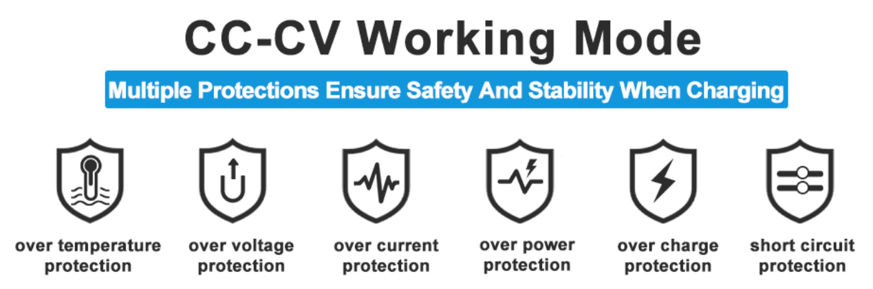 CC-CV Charging Mode.png CC-CV Charging Mode.png