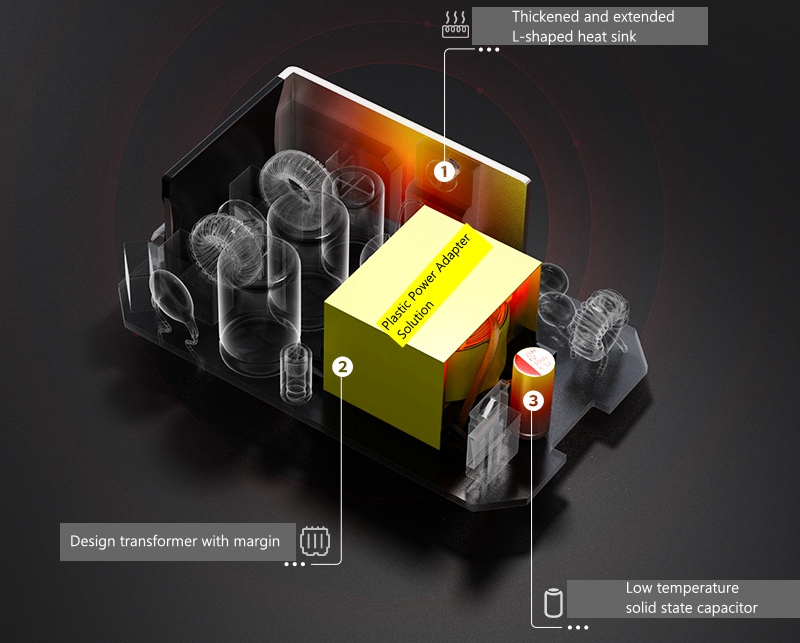 Plastic Power Adapter Heat Sink.jpg Plastic Power Adapter Heat Sink.jpg