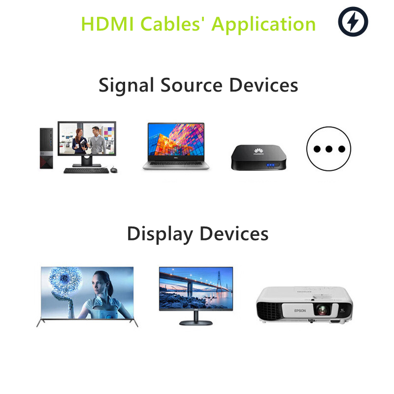 HDMI cable‘s application.jpg HDMI cable‘s application.jpg