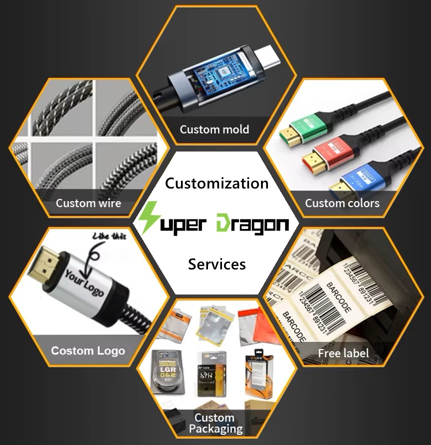 customization of HDMI cables-JPG.jpg customization of HDMI cables-JPG.jpg