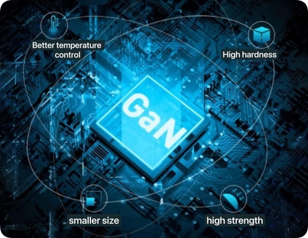 GaN technology.jpg GaN technology.jpg