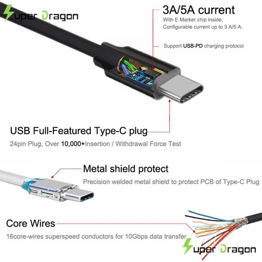 5A USB3.1 10Gbps Speed Type-C Fast Charging Data Cable 5A USB3.1 10Gbps Speed Type-C Fast Charging Data Cable