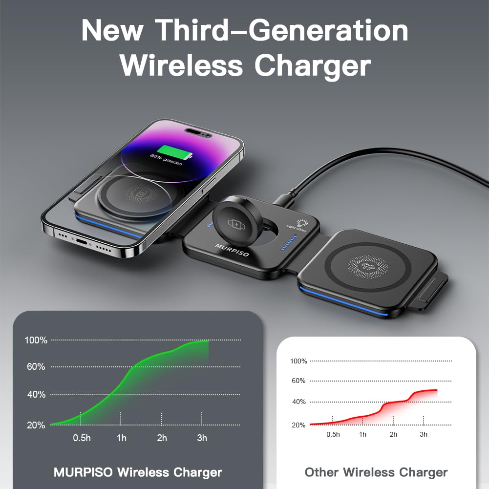 Foldable 15W Wireless Charging Station Magnetic 3 In 1 Qi Portable Wireless Charger Foldable 15W Wireless Charging Station Magnetic 3 In 1 Qi Portable Wireless Charger