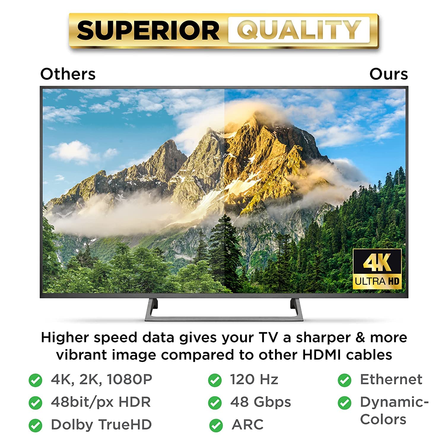 DP HDMI HDTV 4K 8K 60Hz Male To Female Video Cable Customization DP HDMI HDTV 4K 8K 60Hz Male To Female Video Cable Customization