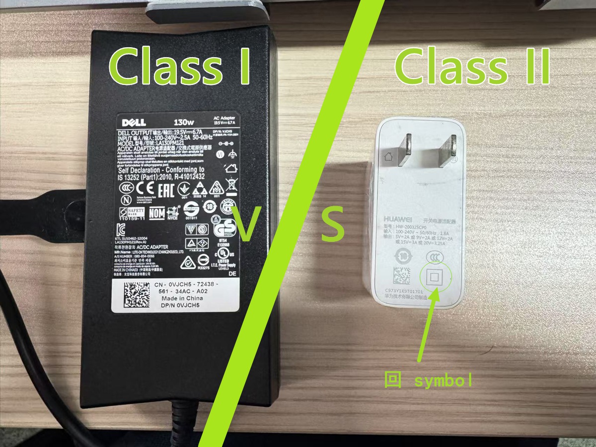The Essential Guide to Power Adapter Safety: Class I vs. Class II